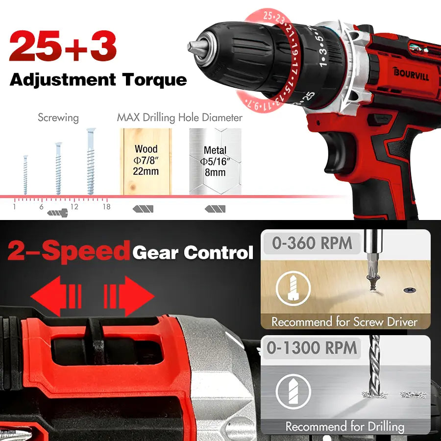 128 Piece Tool Set Kit with 21V Cordless Drill, Red