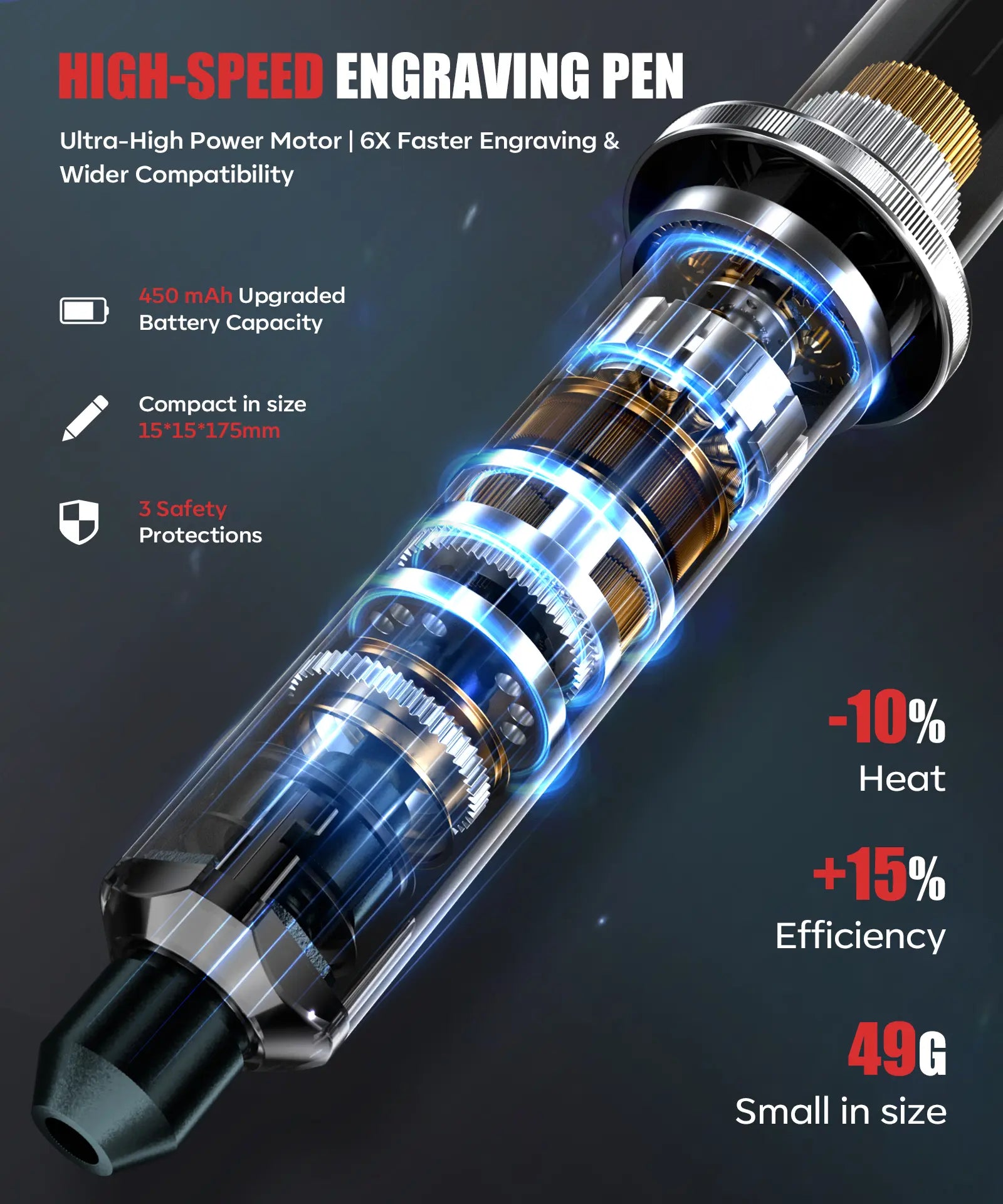 Cordless Rechargeable Engraving Pen Kit, 5-Speed